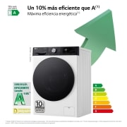LG Outlet Lavasecadora inteligente AI Direct Driveᵀᴹ, Turbowash 360º, Autodosificación 10/6kg, 1400rpm, Un 10% más eficiente que A(lavado) /D(secado) Blanca, Serie 750, F4DR7510AGW.OUTLET
