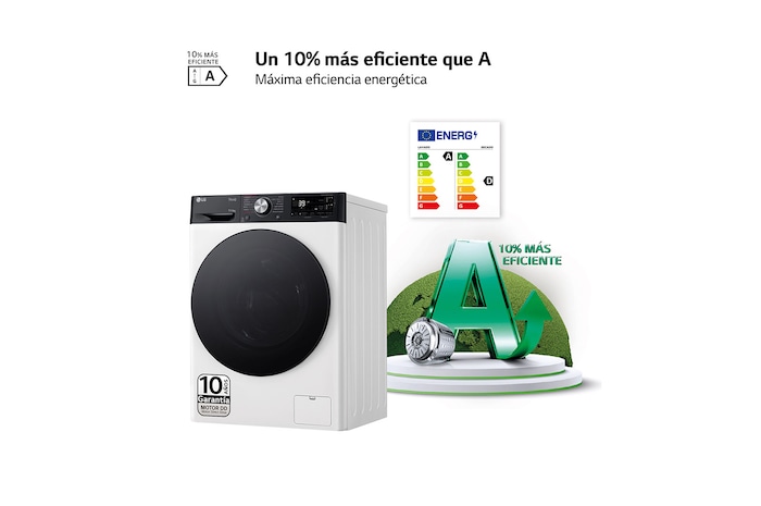 LG Lavasecadora inteligente AI Direct Drive<sup>TM</sup>, Turbowash 360º, Autodosificación 11/6kg, 1400rpm,  Un 10% más eficiente que  A(lavado) /D(secado) Blanca, Serie 750, F4DR7511AGW