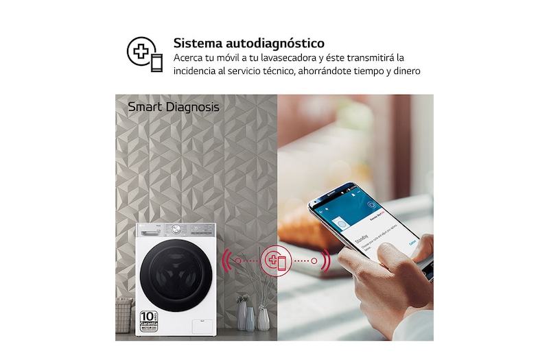 LG Lavasecadora inteligente AI Direct Drive™, Turbowash 360º, Autodosificación 13/7kg, 1400rpm, Un 10% más eficiente que A(lavado) /D(secado) Blanca, Serie 950, F4DR9513A2W