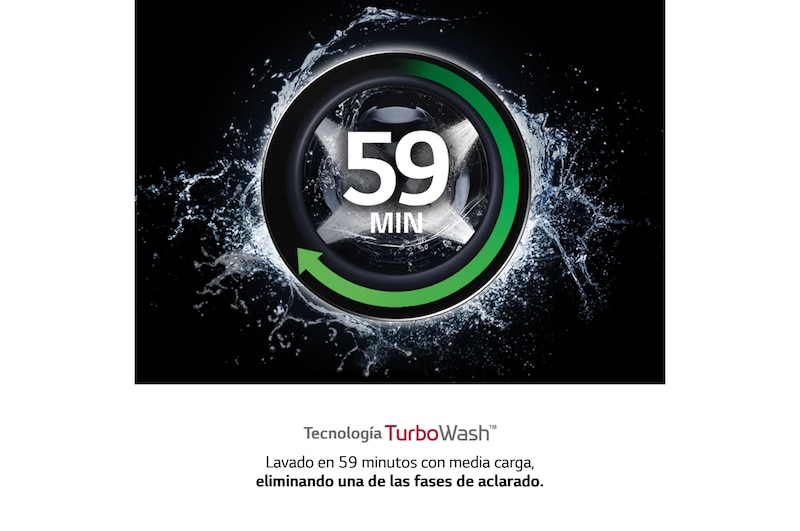 LG Lavasecadora inteligente AI Direct Drive 9/6kg, 1400rpm, Clasificación E, Blanca, Serie 500, F4DV5009S1W