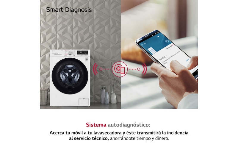 LG Lavasecadora inteligente AI Direct Drive 10,5/7kg, 1400rpm, clasificación B(lavado)/E(secado), Blanca, Serie 500, F4DV5010SMW