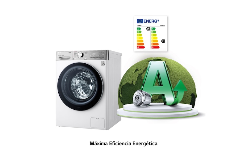 LG Lavasecadora inteligente AI Direct Drive™, Turbowash 360º,12/8kg, 1400rpm, Clasificación A(lavado) /E(secado)Blanca, Serie 950, F4DV9512P2W