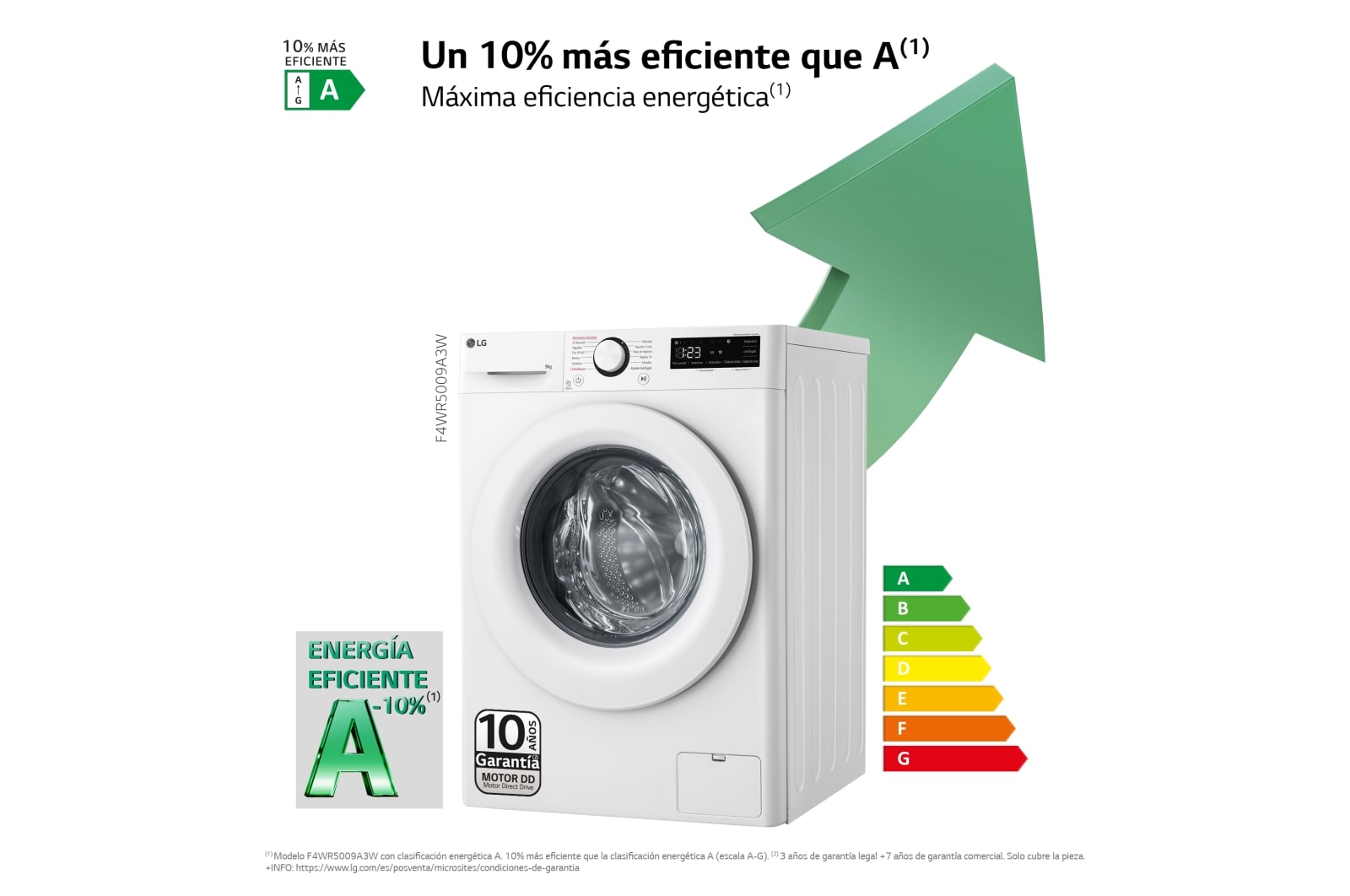 LG Lavadora inteligente AI Direct Drive,  Vapor,  9kg ,  1400rpm Un 10% más eficiente que A, Serie 500, F4WR5009A3W