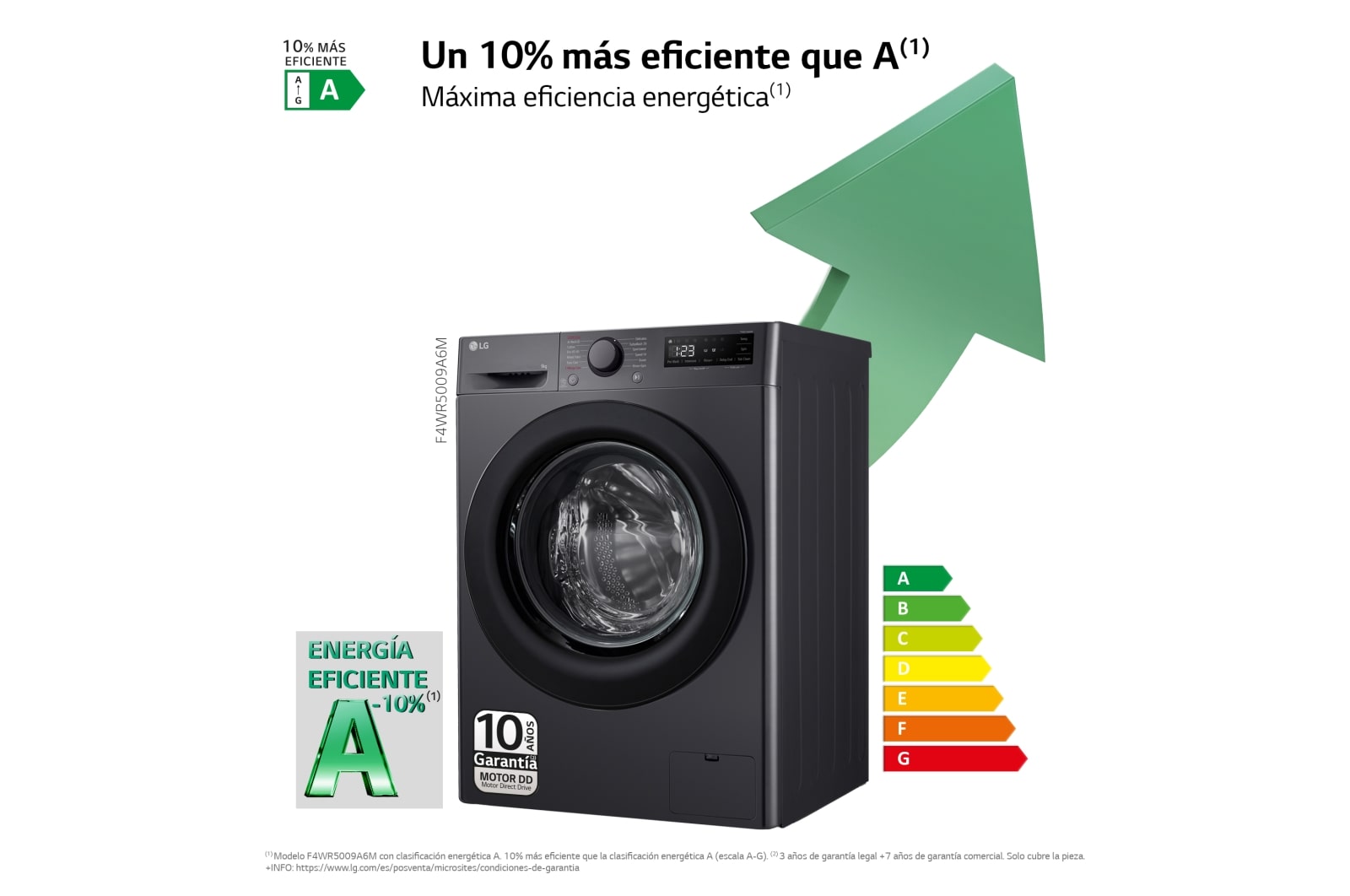LG Lavadora inteligente AI Direct Drive, Vapor, 9kg , 1400rpm Un 10% más eficiente que A, Serie 500, F4WR5009A6M.OUTLET