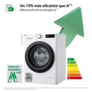LG Lavadora inteligente AI Direct Drive, Vapor, 9kg , 1400rpm Un 10% más eficiente que A, Serie 500, F4WR5009A6W.OUTLET