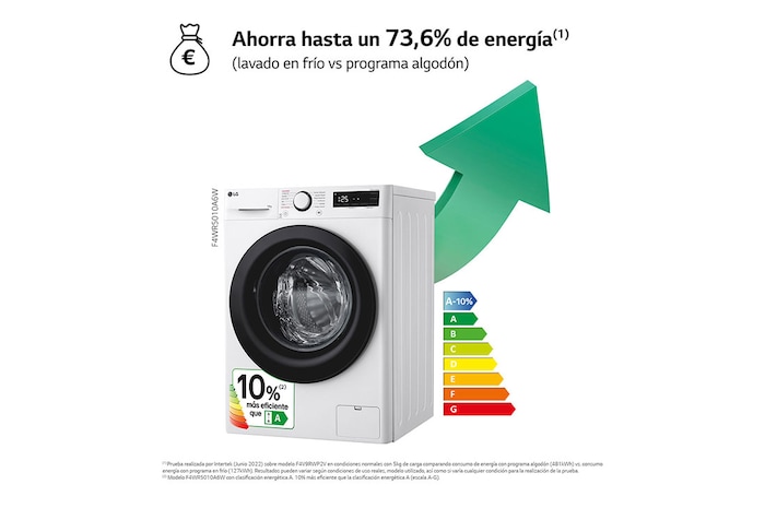 LG Lavadora inteligente AI Direct Drive, Vapor, 10kg , 1400rpm Un 10% más eficiente que A, Serie 500, WR5010A6W.OBSEXC