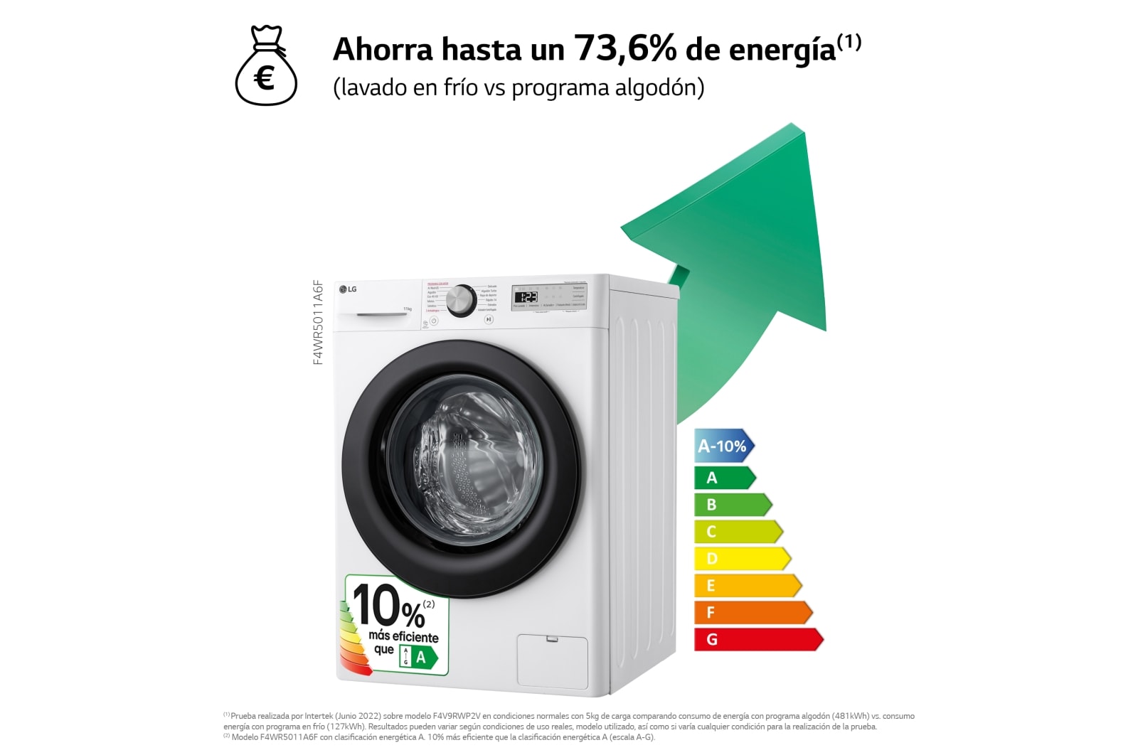 LG Lavadora inteligente AI Direct Drive, Vapor, 11kg ,1400rpm Un 10% más eficiente que A, Serie 500, F4WR5011A6F