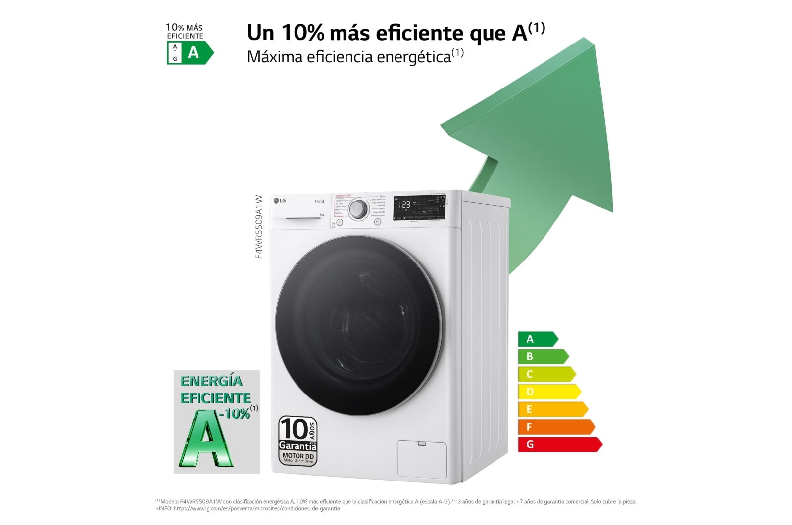 LG Lavadora inteligente AI Direct Drive. Vapor, Autodosificación, 9kg , 1400rpm Un 10% más eficiente que A, Serie 550, F4WR5509A1W