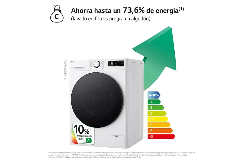 LG Lavadora inteligente AI Direct Drive. TurboWash 360º, Vapor, 11kg , 1400rpm Un 10% más eficiente que A, Serie 600 , F4WR60110W.OBSEXC