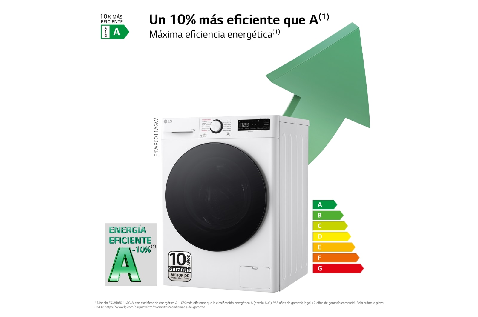 LG Lavadora inteligente AI Direct Drive. TurboWash 360º, Vapor,  11kg ,  1400rpm Un 10% más eficiente que A, Serie 600, F4WR6011AGW