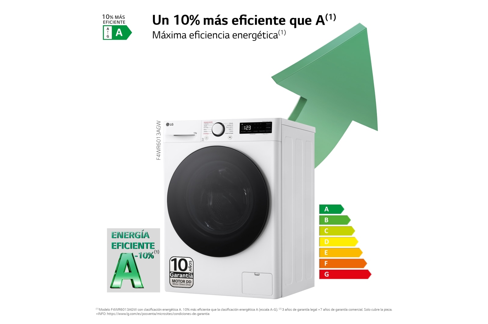 LG Outlet Lavadora inteligente AI Direct Drive. TurboWash 360º, Vapor, 13kg , 1400rpm Un 20% más eficiente que A, Serie 600, F4WR6013AGW.OUTLET