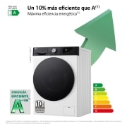 LG Outlet Lavadora inteligente AI Direct Drive. TurboWash 360º, Autodosificación, 10kg , 1400rpm Un 10% más eficiente que A, Serie 750, F4WR7510AGH.OUTLET