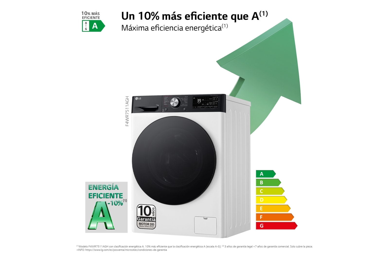 LG Outlet Lavadora 11kg , 1400rpm Un 10% más eficiente que A, TurboWash 360º- Dosificador automático detergente, F4WR7511AGH.OUTLET