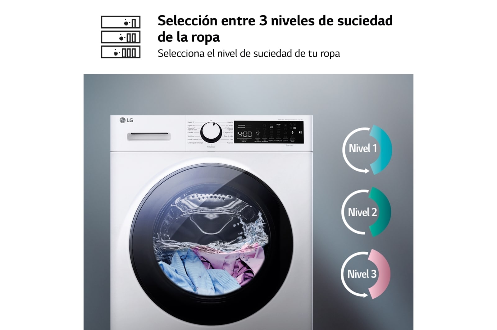 LG 9 kg y 1400 rpm Lavadora Frontal en Blanca AI DD™, F4WT2009S3W