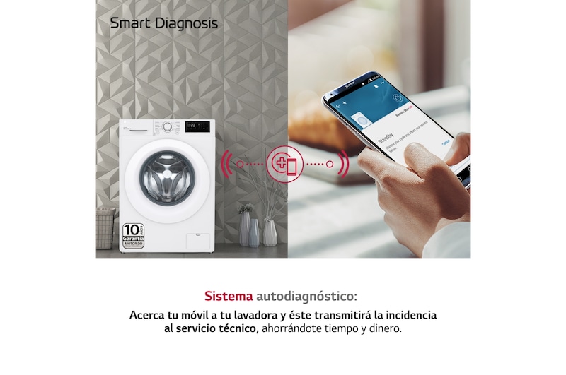 LG Lavadora inteligente AI Direct Drive™, 9kg, 1400, Clasificación B, Blanca, Serie 300, F4WV3009N3W