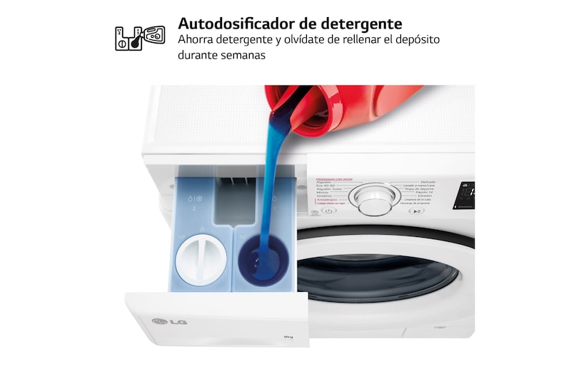 LG Lavadora inteligente AI Direct Drive TM, con Vapor, autodosificación detergente, 9kg, 1400, Clasificación B Blanca, Serie 350, F4WV3509S3W
