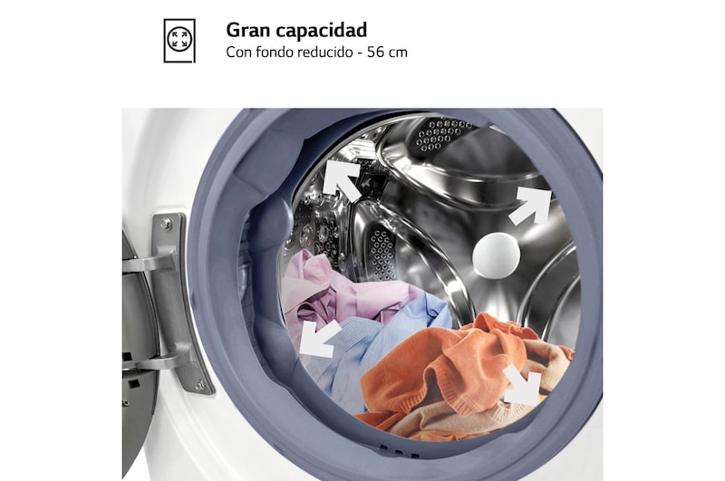 LG Lavadora inteligente  AI Direct Drive TM,<br> TurboWash 360º,  con autodosificación de detergente, 10,5kg, 1600rpm,<br> Clasificación Un 10% más eficiente que  A<br> Blanca, Serie 750, F6WV7510PRW