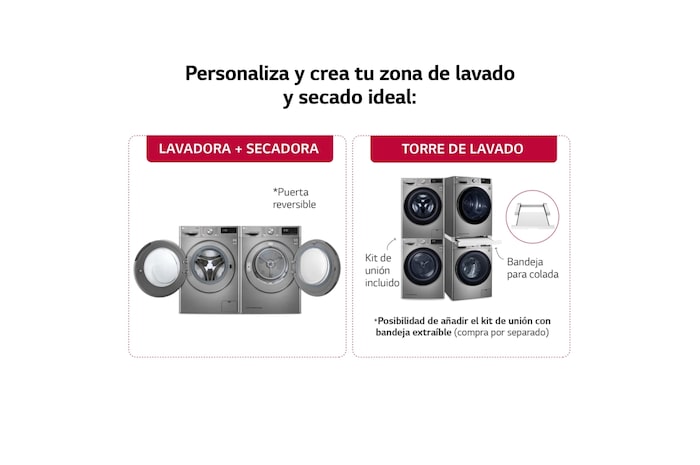 LG Secadora 9kg, C, con Bomba de calor Dual Inverter, Inox Antihuellas, Serie 900, RH90V9PV2N
