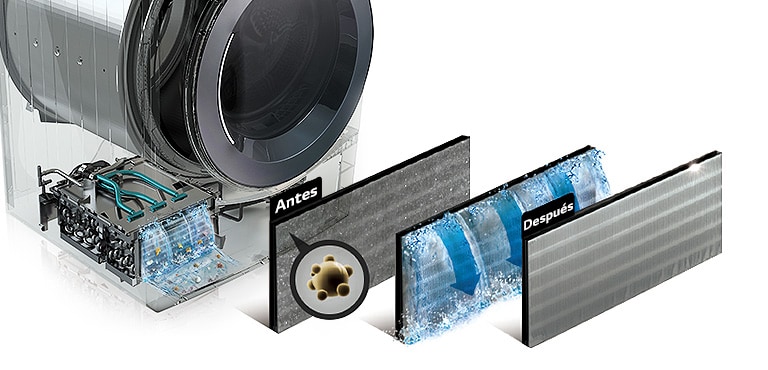 Limpieza automática del condensador