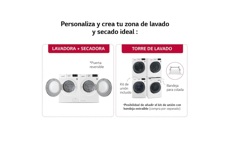 LG Secadora con Bomba de calor Dual Inverter, 9kg A++, Blanca, Serie 5, RH90V3AV0N