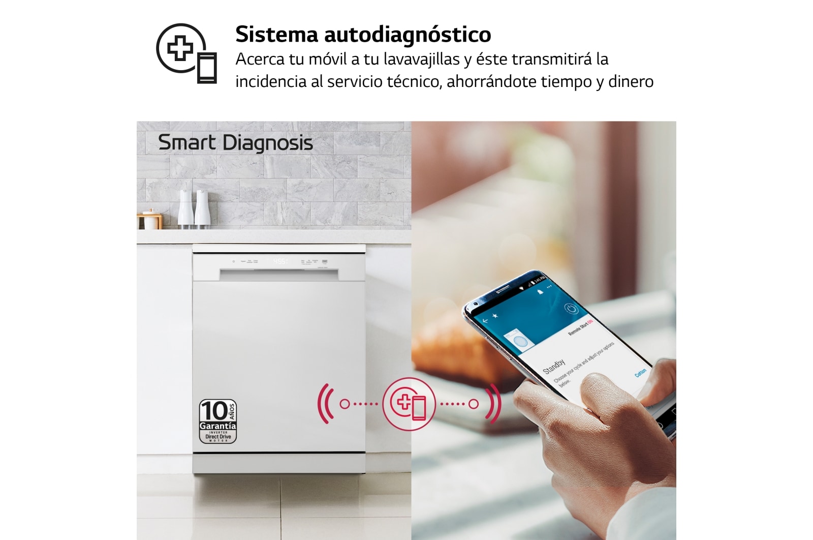 LG Outlet Lavavajillas LG QuadWashTM, Blanco , D, DF141FW.OUTLET