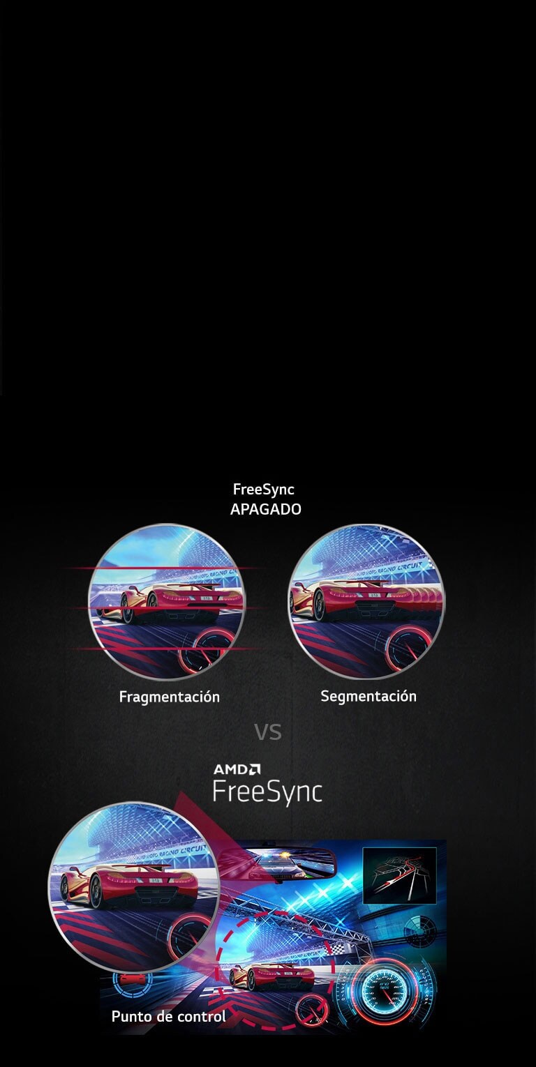 freesync_apagado_vs_mas_freesync_/_fragmentación_/_segmentación_/ Punto de control