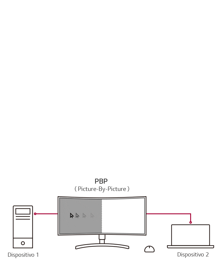 MNT-34WL85C-06-PBP-Dual-Controler-Desktop