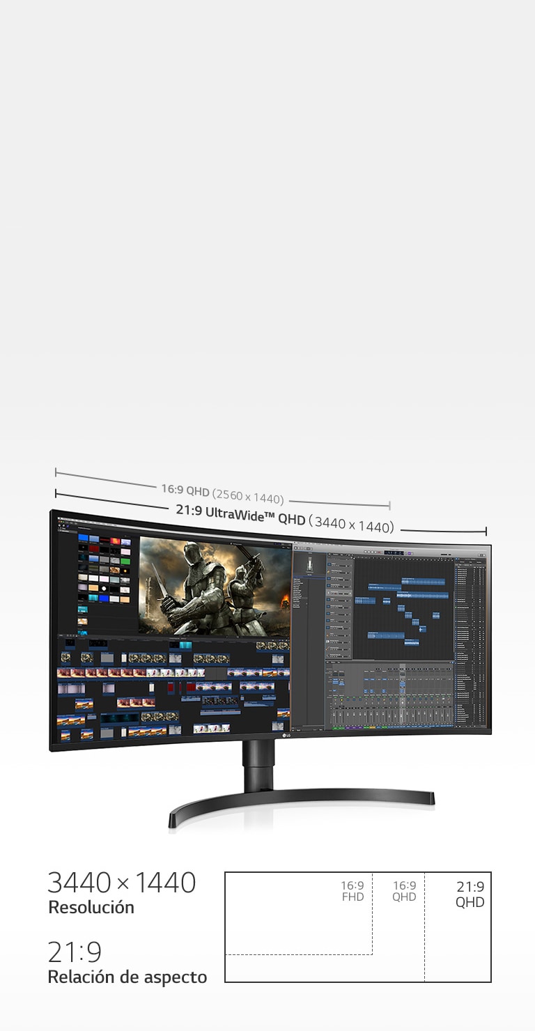 Más espacio para tareas múltiples