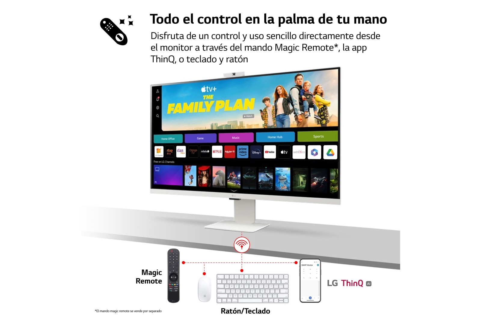 LG Smart Monitor de 27 pulgadas  Full HD IPS Todo en Uno para Transmisión con webOS y Altavoces integrados ­ Blanco, 27SR50F-W