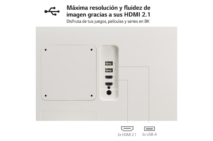 LG Smart Monitor de 27 pulgadas  Full HD IPS Todo en Uno para Transmisión con webOS y Altavoces integrados ­ Blanco, 27SR50F-W