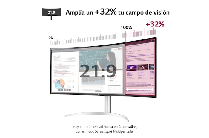 LG Outlet Monitor LG UltraWide 21:9 Curvo 40", 40WP95CP-W.OUTLET