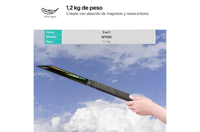 LG gram 2 en 1 de 14 pulgadas Laptotp Ligero con Pantalla táctil y 16GB RAM Intel® Core™ Ultra 7 | Windows 11, Pantalla IPS Antirreflejo, 14T90S-G.AA75B