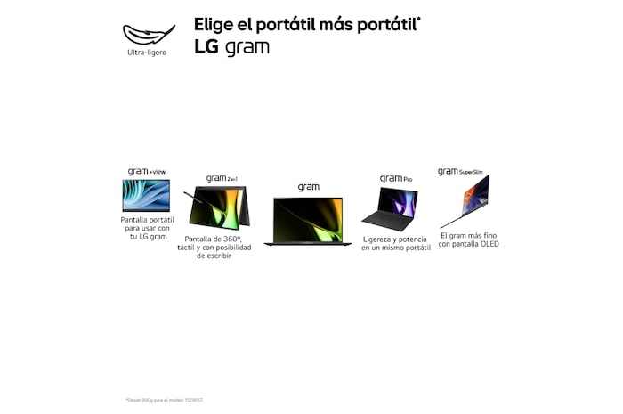 LG gram 2 en 1 de 14 pulgadas Laptotp Ligero con Pantalla táctil y 16GB RAM Intel® Core™ Ultra 7 | Windows 11, Pantalla IPS Antirreflejo, 14T90S-G.AA75B