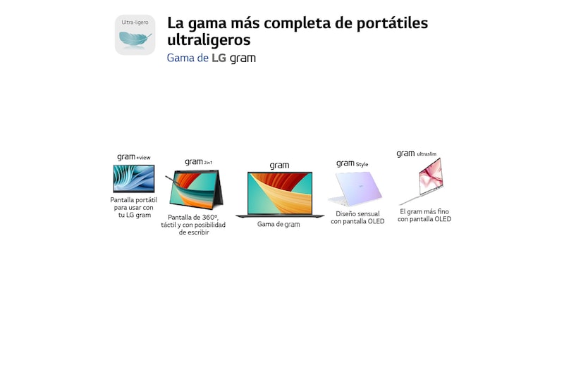 LG gram 14Z90R/ Windows 11 Home/ i7/ 32GB/ 512GB SSD/ 1Kg/ 24,5h, 14Z90R-G.AD76B