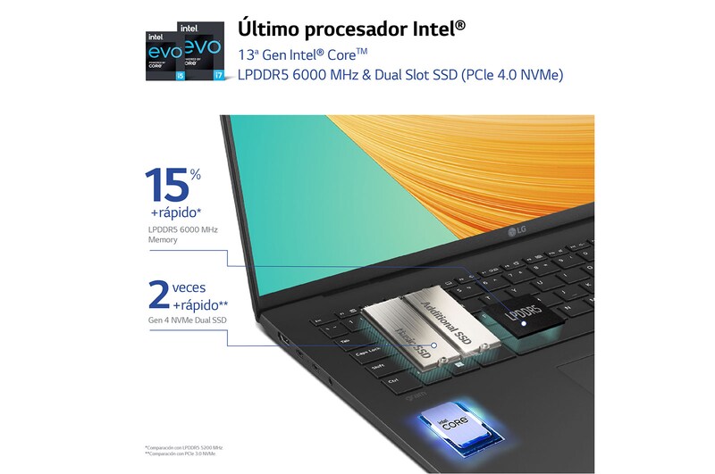 LG gram 14Z90R/ Windows 11 Home/ i7/ 32GB/ 1TB SSD/ 1Kg/ 24,5h, 14Z90R-G.AD78B