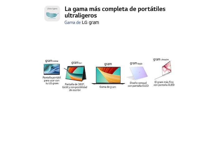 LG gram 14Z90R/ Windows 11 Pro/ i7/ 16GB/ 512GB SSD/ 1Kg/ 24,5h, 14Z90R-G.AP75B