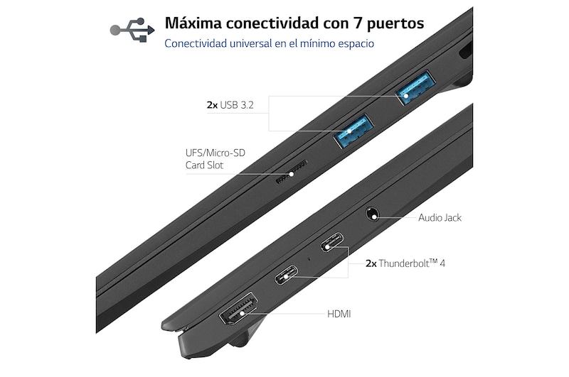 LG gram 14Z90R/ Windows 11 Pro/ i7/ 16GB/ 512GB SSD/ 1Kg/ 24,5h, 14Z90R-G.AP75B