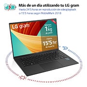 LG gram 14Z90R/ Windows 11 Pro/ i7/ 16GB/ 512GB SSD/ 1Kg/ 24,5h, 14Z90R-G.AP75B