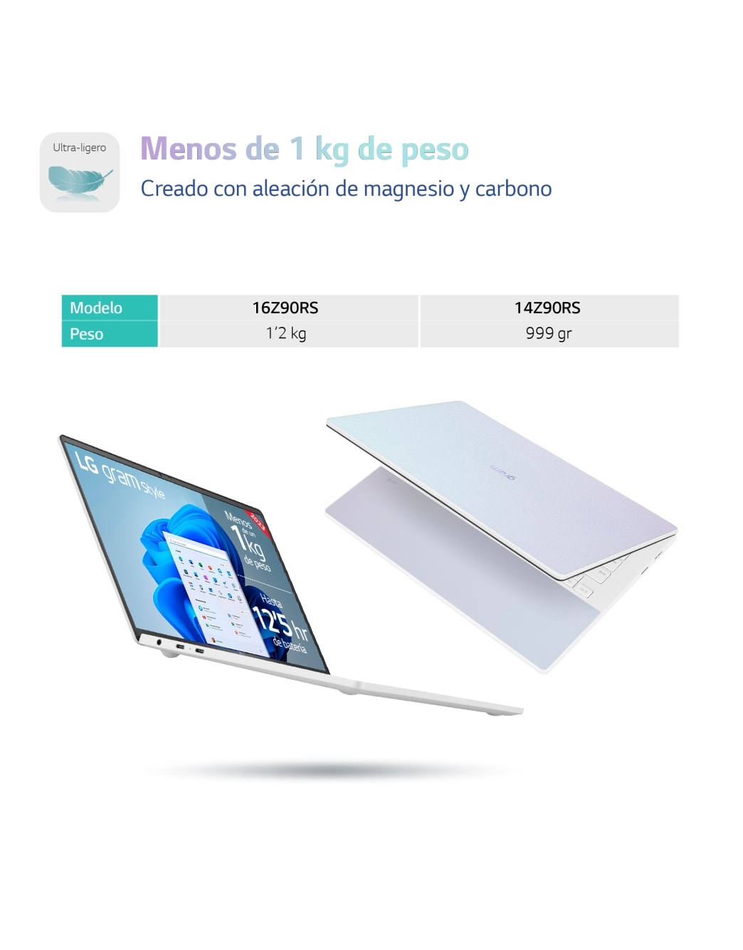 LG gram Style 14Z90RS/ i7/ Windows 11 Home/ 32GB/ 512GB SSD/ OLED