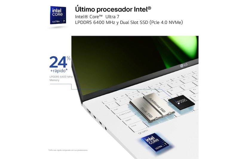 LG gram de 14 pulgadas Laptop Ligero de 16GB RAM Intel® Core™ Ultra 7 | Windows 11, Pantalla IPS Antirreflejo, 14Z90S-G.AA74B
