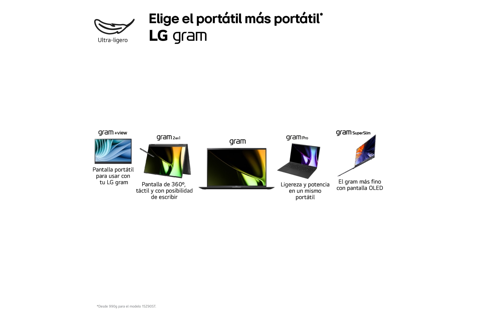 LG Laptop ligero gram de 14 pulgadas con 32GB de RAM Intel® Core™ Ultra 7 | Windows 11, pantalla IPS antirreflejos, 14Z90S-G.AD76B