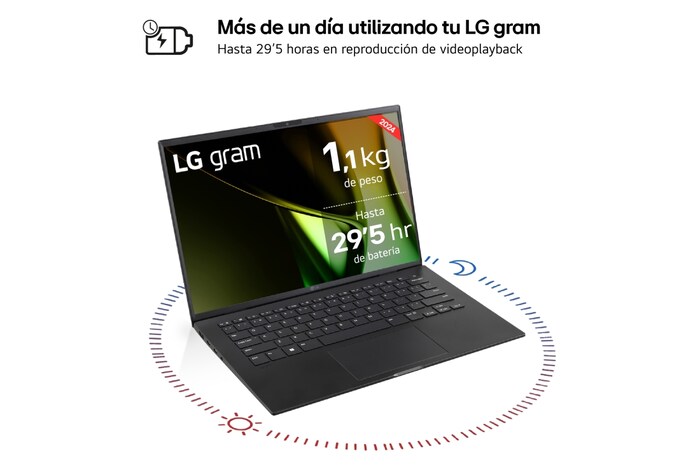 LG Laptop ligero gram de 14 pulgadas con 32GB de RAM Intel® Core™ Ultra 7 | Windows 11, pantalla IPS antirreflejos, 14Z90S-G.AD76B