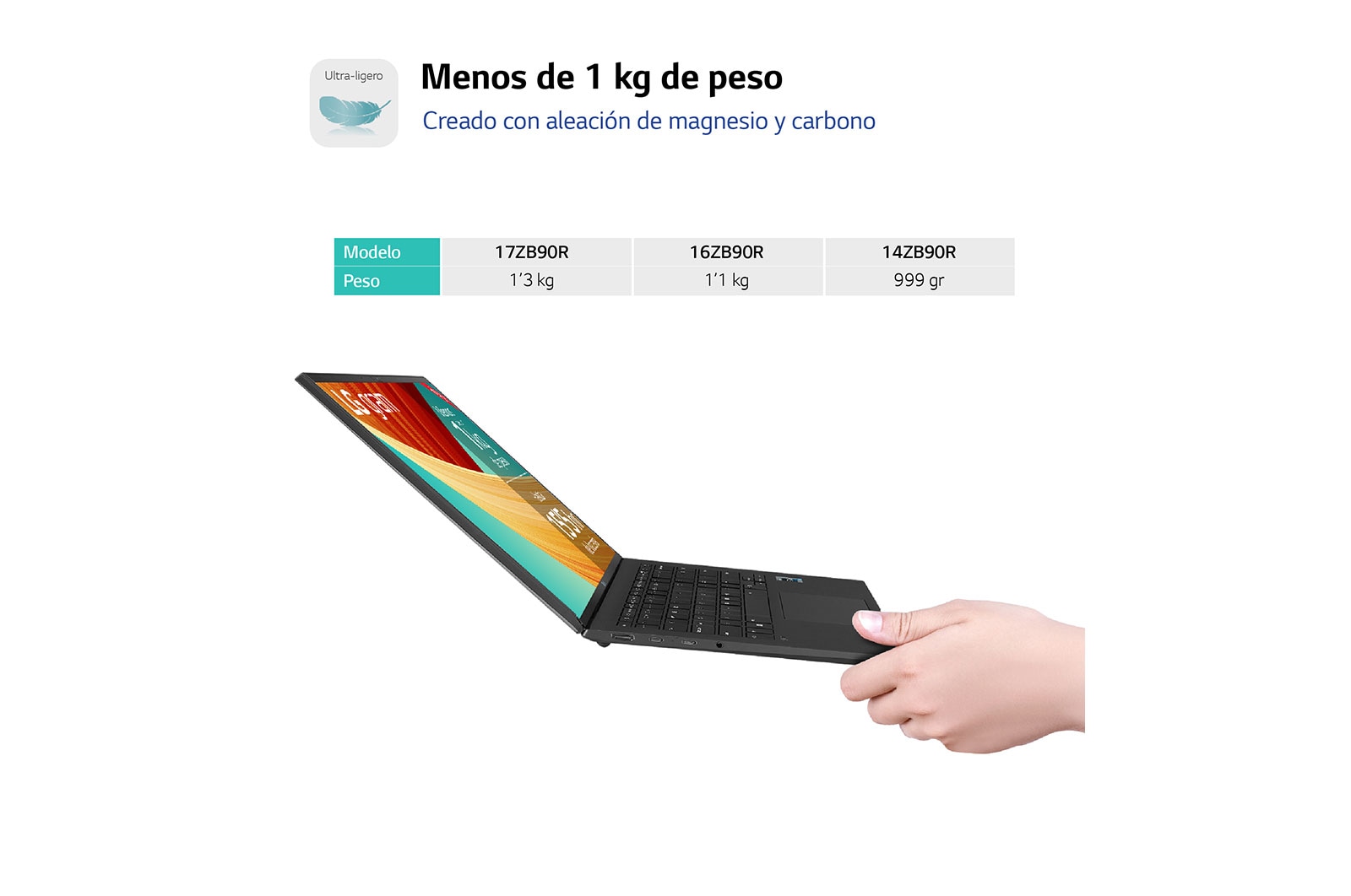 LG gram 14ZB90R/ Windows 11 Home/ i5/ 16GB/ 512GB SSD/ 1Kg/ 24,5h, 14ZB90R-G.AA55B