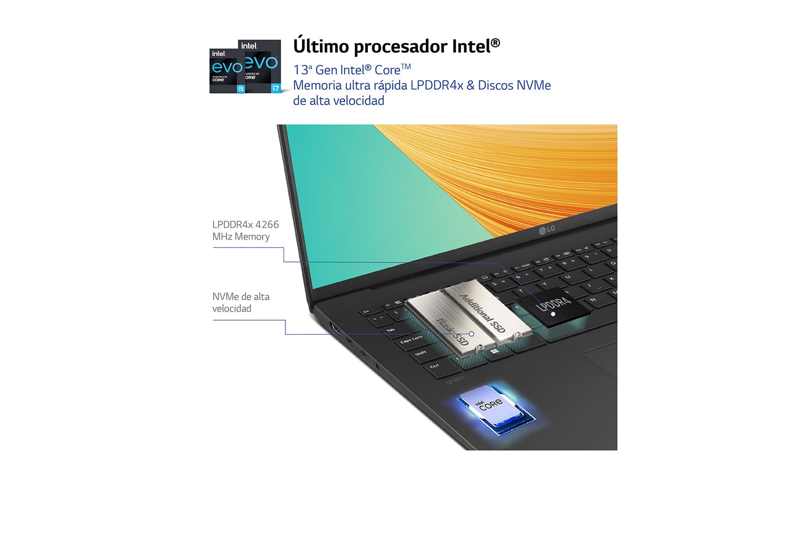 LG gram 14ZB90R/ Windows 11 Home/ i5/ 16GB/ 512GB SSD/ 1Kg/ 24,5h, 14ZB90R-G.AA55B
