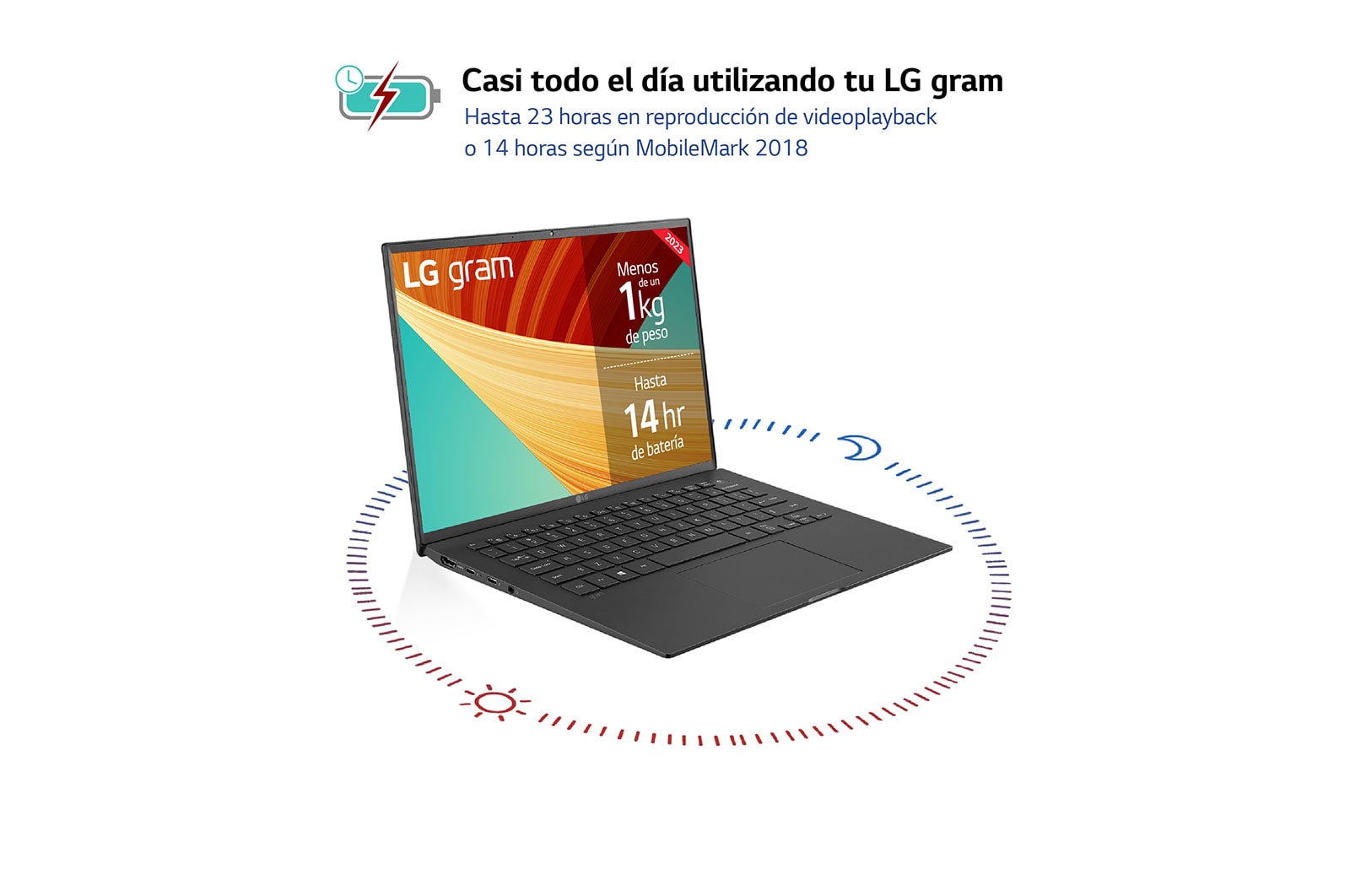 LG gram 14ZB90R/ Windows 11 Home/ i5/ 16GB/ 512GB SSD/ 1Kg/ 24,5h, 14ZB90R-G.AA55B