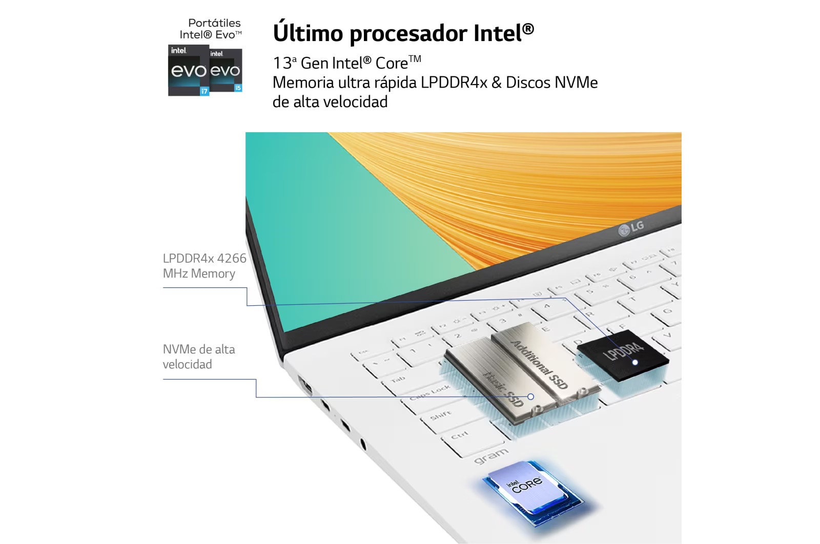 LG gram 14ZB90R/ Windows 11 Home/ i7/ 16GB/ 512GB SSD/ 1Kg/ 24,5h, 14ZB90R-G.AA74B