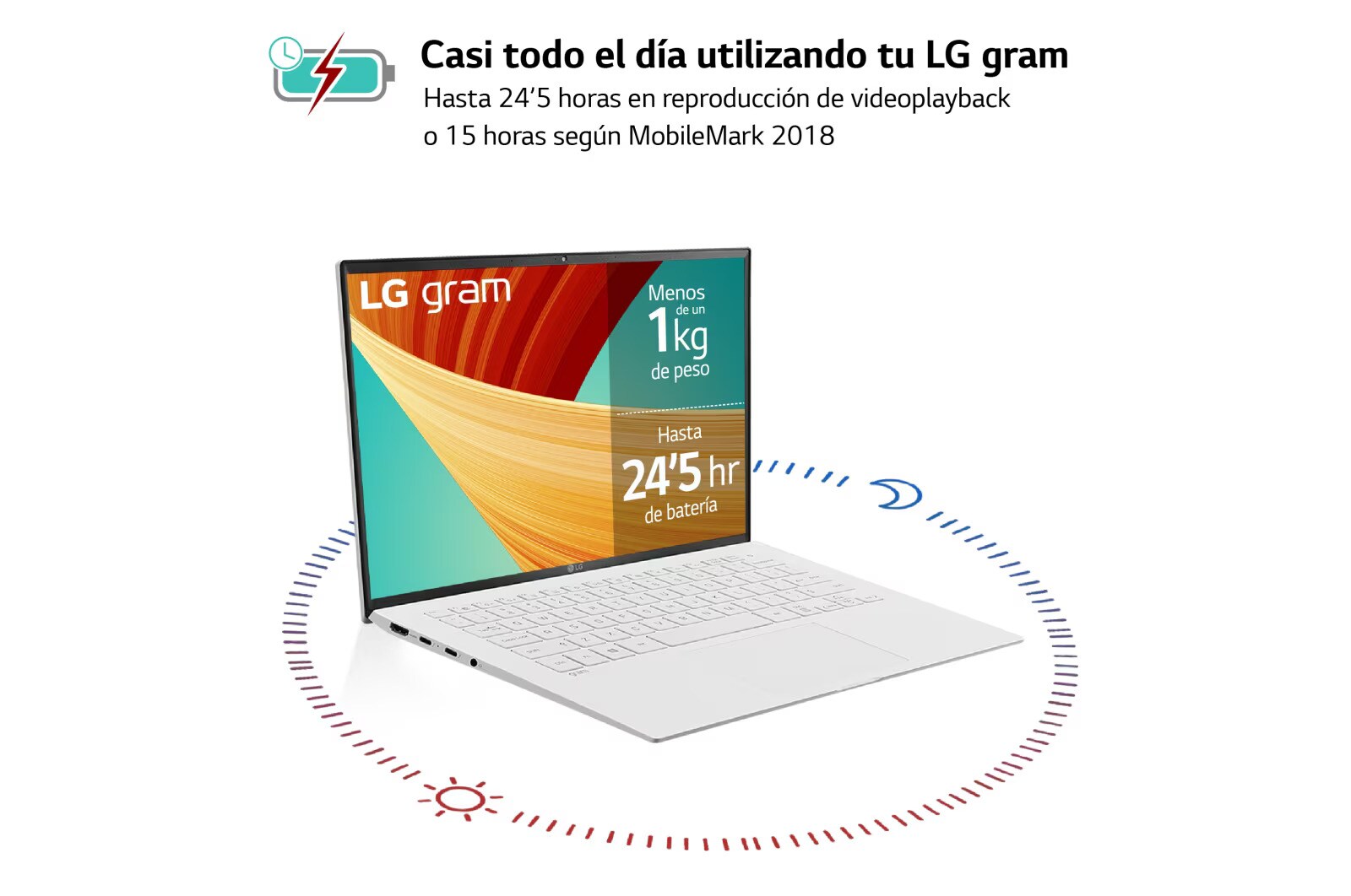 LG gram 14ZB90R/ Windows 11 Home/ i7/ 16GB/ 512GB SSD/ 1Kg/ 24,5h, 14ZB90R-G.AA74B