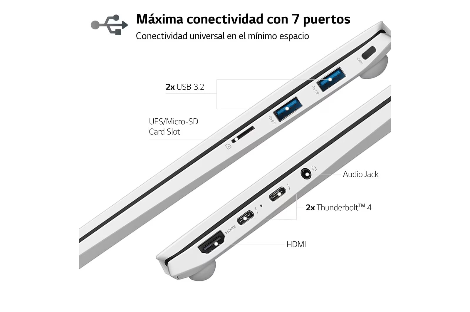 LG gram 14ZB90R/ Windows 11 Home/ i7/ 16GB/ 512GB SSD/ 1Kg/ 24,5h, 14ZB90R-G.AA74B