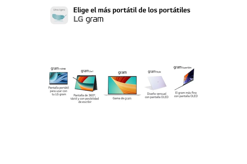LG gram 14ZB90R/ Windows 11 Home/ i7/ 16GB/ 512GB SSD/ 1Kg/ 24,5h, 14ZB90R-G.AA74B