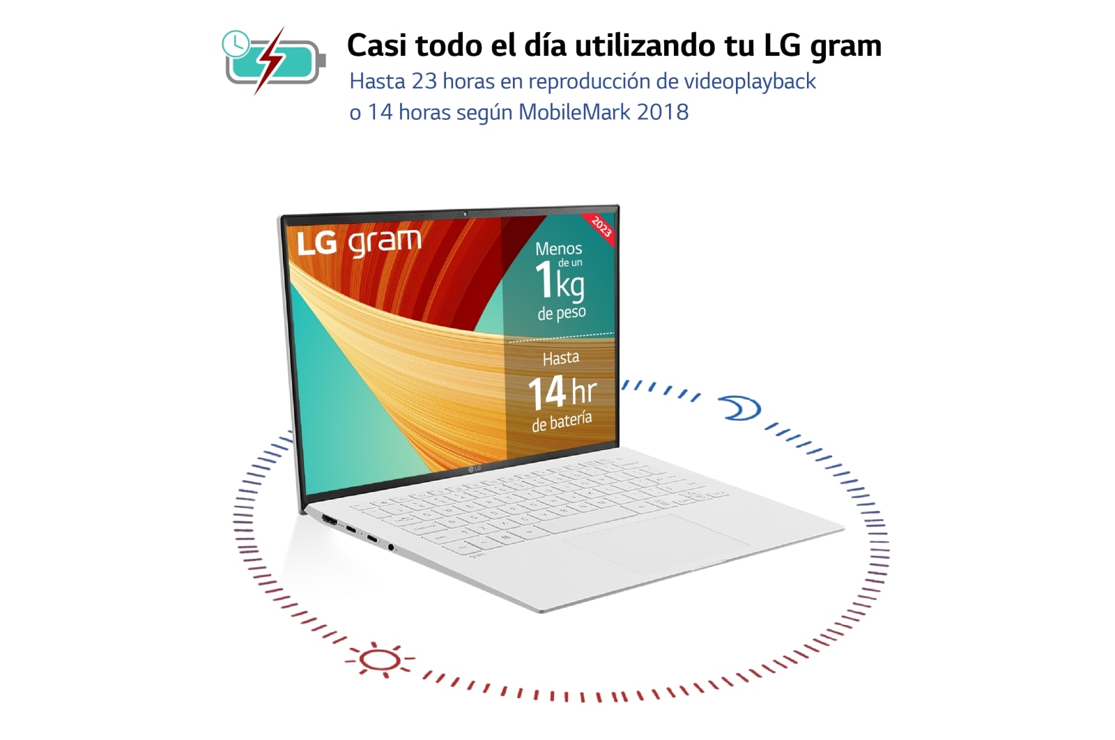 LG gram 14ZB90R/ Windows 11 Home/ i7/ 16GB/ 512GB SSD/ 1Kg/ 24,5h, 14ZB90R-G.AA74B